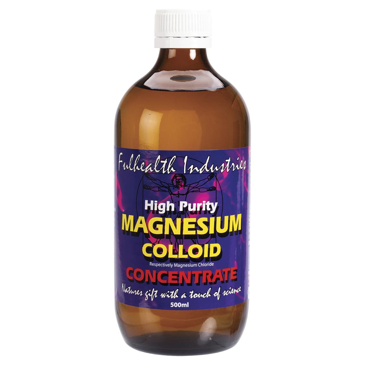 Colloidal Magnesium