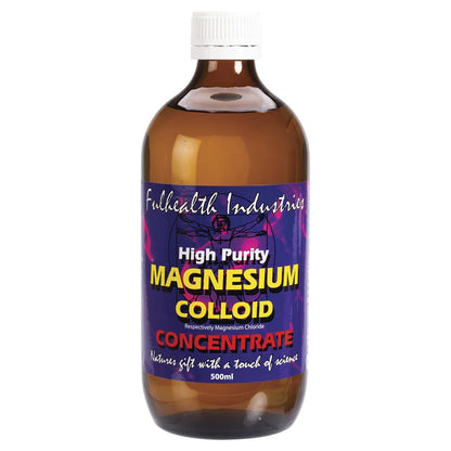 Colloidal Magnesium